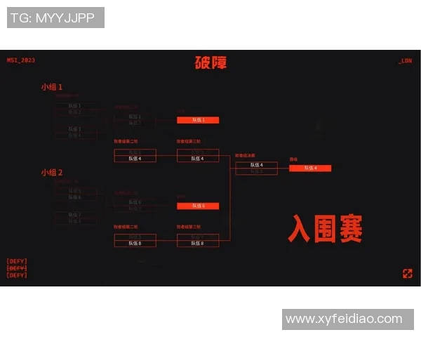 青年赛分析:BLG战术布局与表现深度解读 青年赛分析:BLG战术布局与表现深度解读
