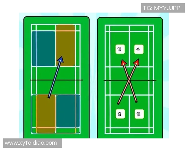 成都羽毛球队的战术解析与控制技巧深度剖析 成都羽毛球队的战术解析与控制技巧深度剖析